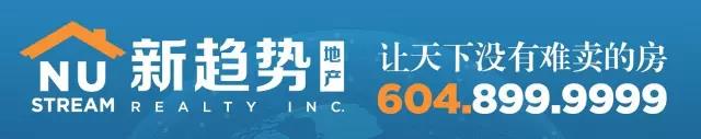 新趋势地产再壮大，获IDG资本、小米科技注资