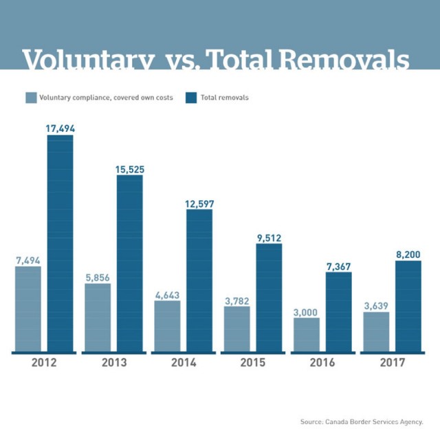 A0A6FF84-2257-4B61-AD1C-CD3578CCE86E