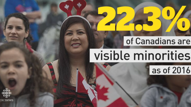 怕姓名歧视？找联邦政府工作