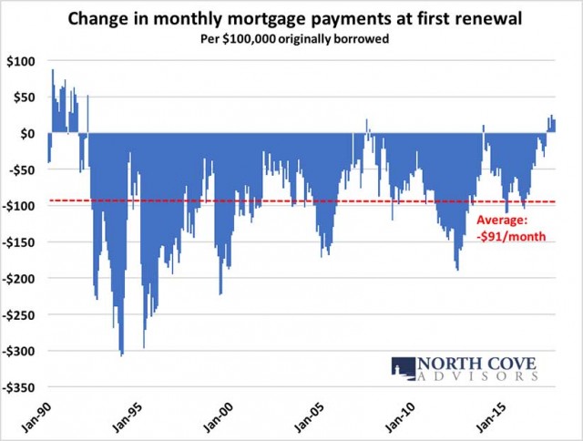 E4B004E0-4F15-4AFC-8257-F8F2EFC3D800