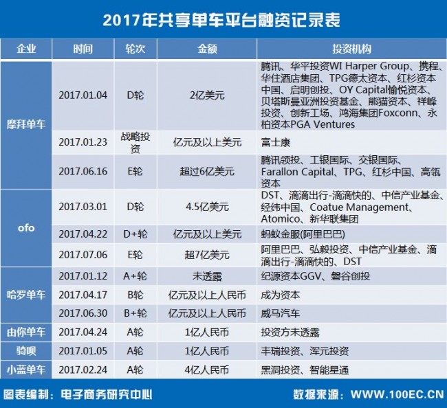 C23464B3-F0A6-483A-A9C3-C9E40CA3D947