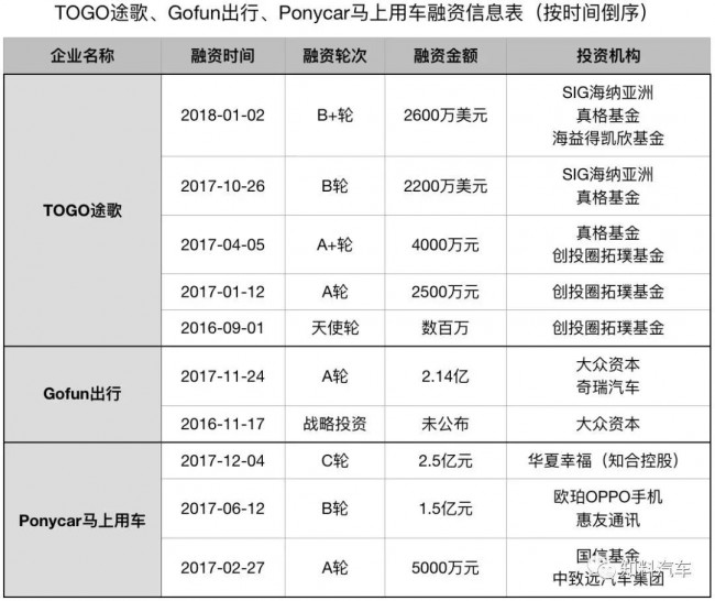 D84D01E3-9B15-4BE5-A441-81A07CB5588D