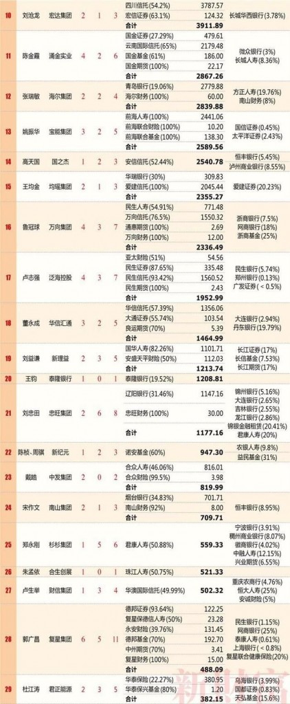 D70AE3B5-31B3-48B4-BF44-38E632BEDB58