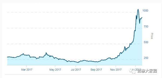 88C3C2C5-7C7A-4E5B-B72A-D4ED2E7A2F53