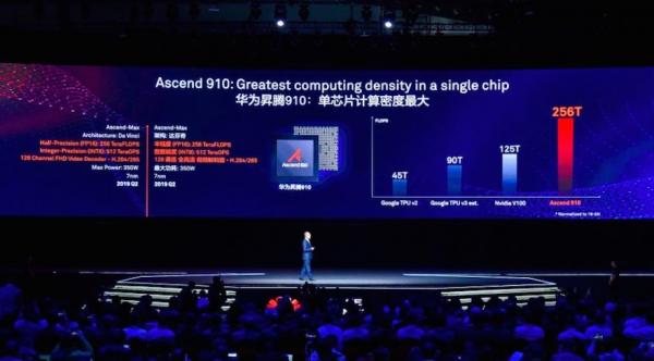 华为推两款AI芯片 号称计算力远超谷歌英伟达