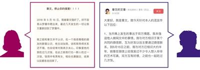 章文被多名女性指控“性侵性骚扰” 当事人否认