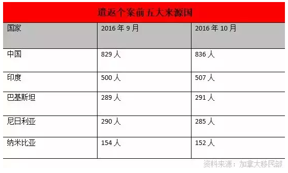 20181007_15389765351171.png image.png