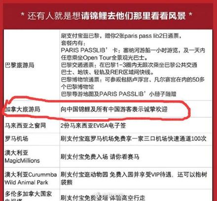 支付宝送全球免单大礼包 加国旅游局的福利亮了