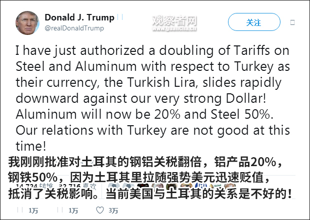 土耳其里拉暴跌 特朗普又宣布加征钢铝关税翻倍