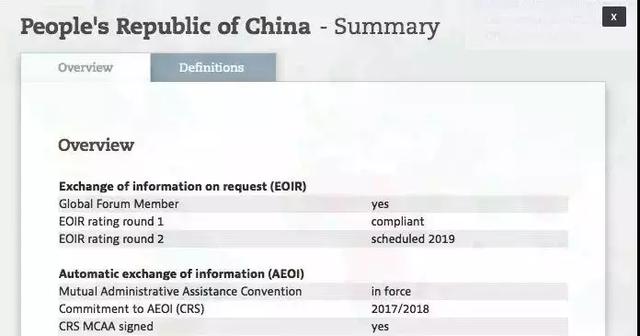 刚刚,避税天堂沦陷,大批华人账户被封!