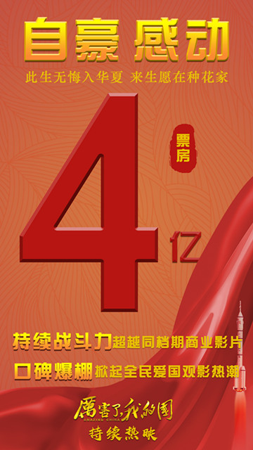 《厉害了，我的国》进校园反响强烈 全国票房已超四亿