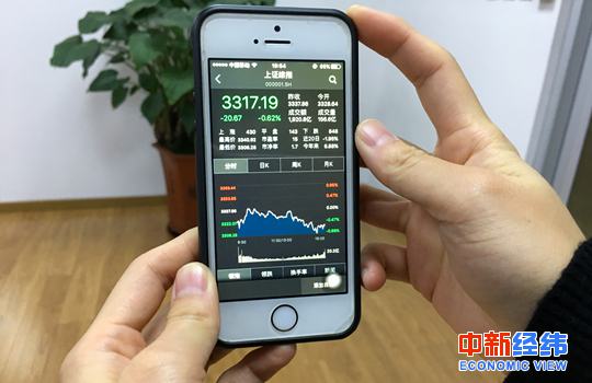 三大股指窄幅震荡：5G概念股强势 医药股领跌