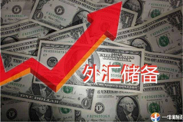 中国外储增加 黄金储备6连涨 对美元意味什么?