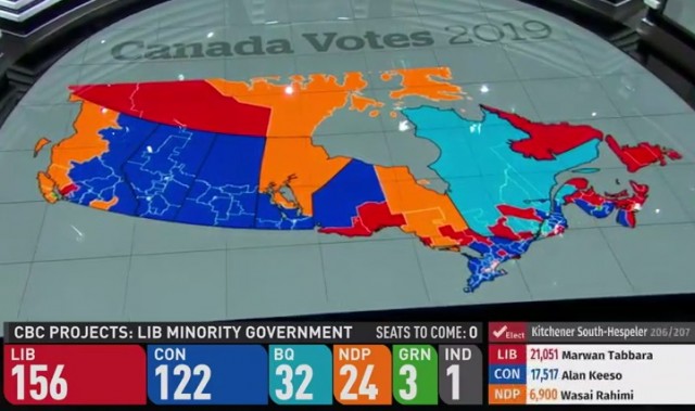 大选时评: 自由党政府稳如泰山 福特是票房毒药