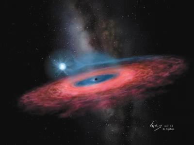 郭守敬望远镜捕捉黑洞之王 发现迄今最大恒星级黑洞