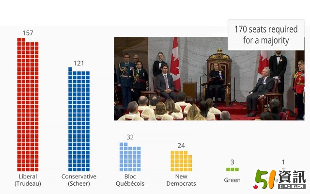 要以民为本：重要的不是再来一次选举