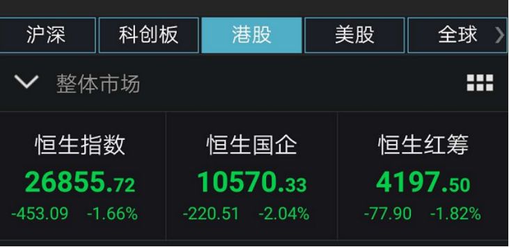 暴跌3%!韩国疫情告急、股市遭殃,亚太股市跳水