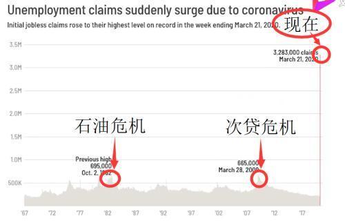 垮了!欧美经济急剧恶化!警惕输入性经济大冲击