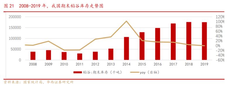 多国禁止粮食出口 不要抢大米了! 中国留了一手