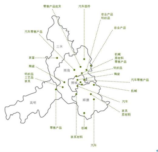 绝了!北上广经济负增长 这2线城市却逆势大涨