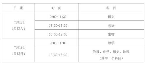 考试时间及科目。