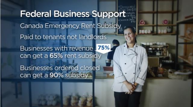 加拿大政府全新租金补助绕开房东 工资补贴延长