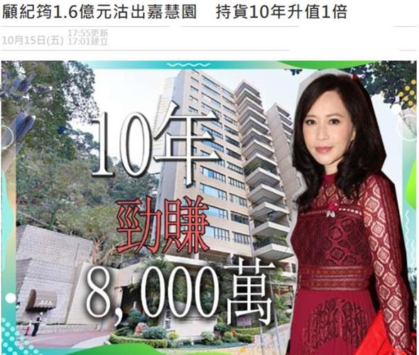 又一港星卖房套现 出售1.6亿豪宅 大赚8千万