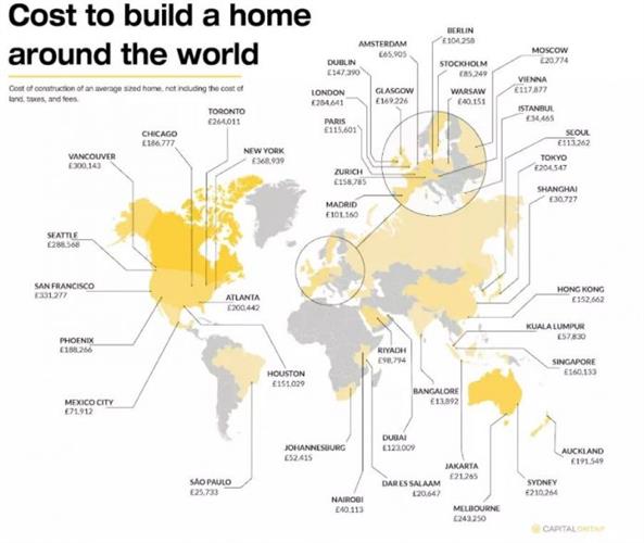 建筑成本最高的城市排名 多伦多温哥华进世界前十
