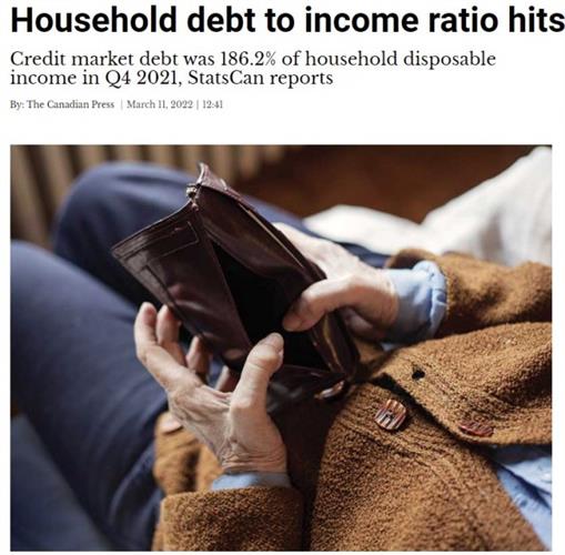 地产狂潮导致加人债务创新高：赚1元负债1.86元