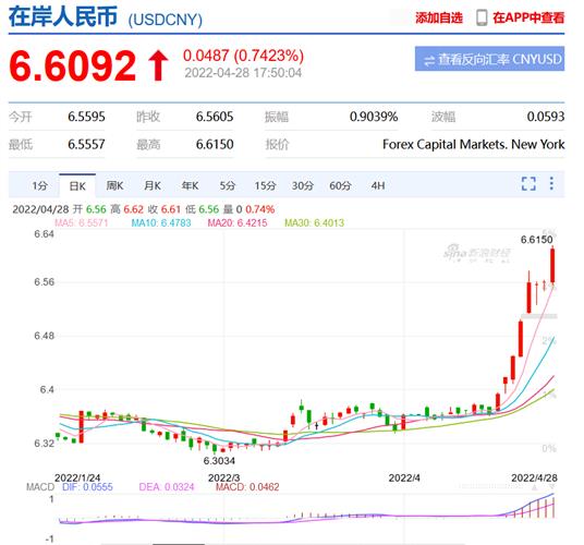 高盛：大规模资本外流和人民币迅速大幅贬值的概率很低
