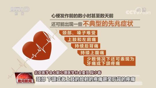第九个中国心梗救治日到了 这些知识你都知道吗？