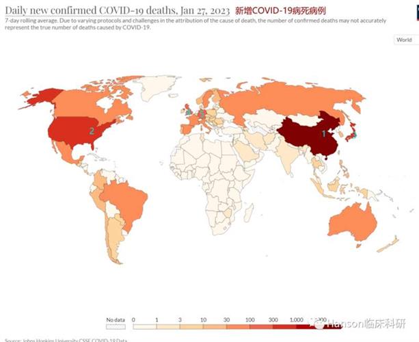 近两周全球新冠疫情新增病例和死亡人数双双降低