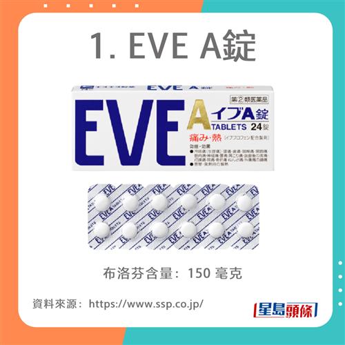 20221012_Health_EVE_1