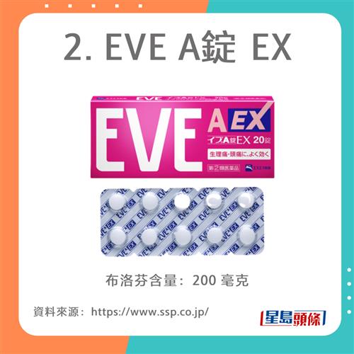 20221012_Health_EVE_3