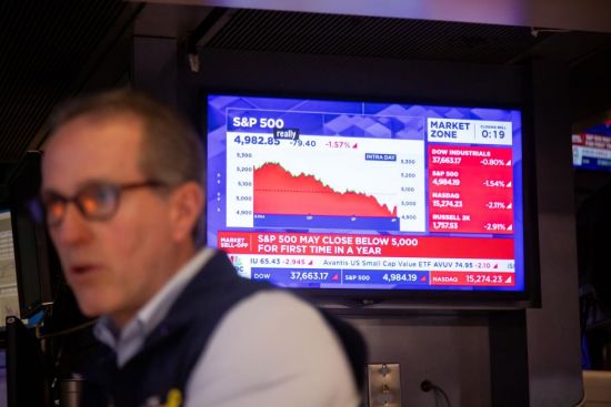 货币期权交易员看空美元情绪达历史最高