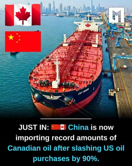 加拿大原油出口大翻盘！70%流向中国，美国让出头号买家位置