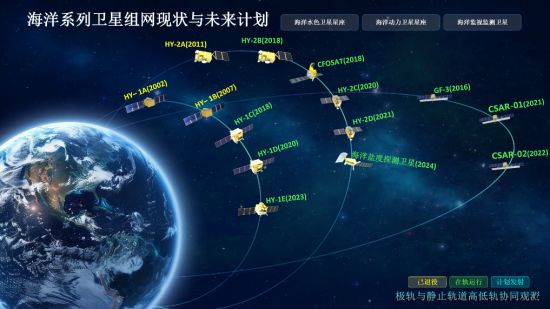 从探洋识冰到巡天瞰海！中国海洋卫星大显身手