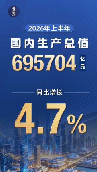 国家统计局：上半年我国GDP同比增长4.7%